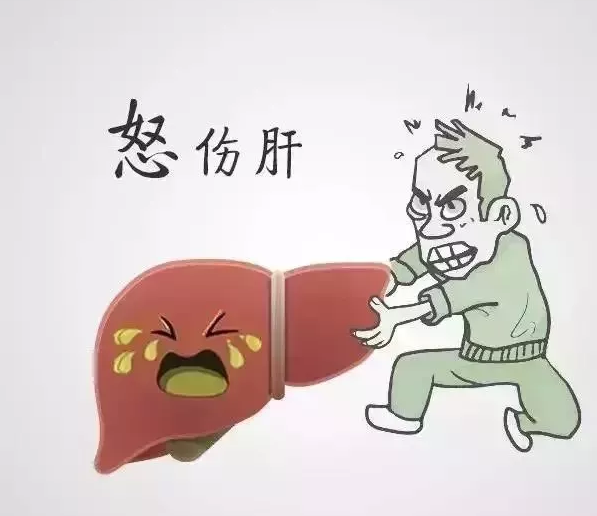 生氣一小時(shí)等于加班6小時(shí)？